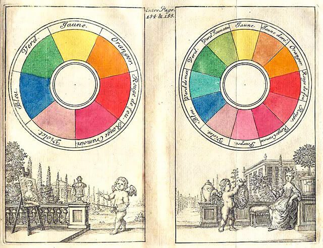 Claude-Boutet-7-Colour-&-12-Colour-Circles-1708 Blog Post by Adrian Reynolds